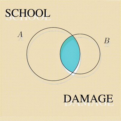 School Damage - Break Up 7
